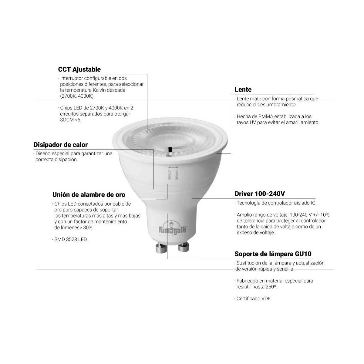 Comprar Baliza Empotrable Para Suelo Fumagalli Ceci Cct