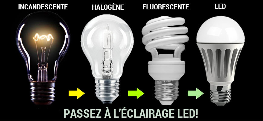 Bombillas LED: ¿cuáles son los diferentes tipos de iluminación LED