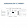 DMX512 Decoder 12-24V DC - 6A/Kanal - 5 Kanäle - OLED Display - Anschlüsse - output input