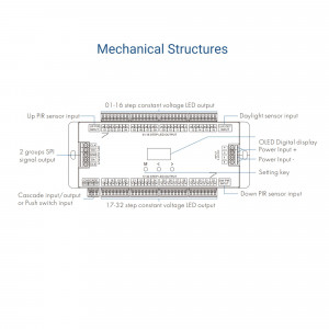 Treppenbeleuchtung-Controller mit PIR-Bewegungsmelder - output input