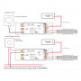 4 in 1 LED Controller - 12-48V DC - TRIAC + 0/1-10V + DALI + PUSH dimmbar - dip schalter, dimmer, 12V/24V/34V/48V