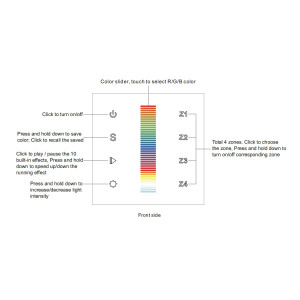 „Sunricher“ Touch-Steuerung - 4 Zonen - RGB - Schwarz, Glas, Touch, Dimmer