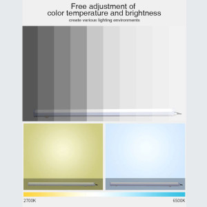 RGB + CCT Feuchtraumleuchte - 18W - RF/WLAN - 100cm - IP66 - Mi-Light - Farbtemperatur, Dimmer