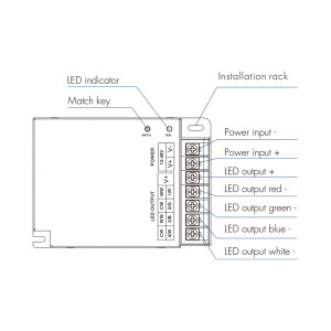 Einfarbig/ CCT/ RGBW / RGB controller - 12-48V DC - 4 Kanäle - RF 2.4GHz - Skydance