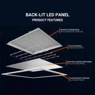 Baklit-Panel - Hintergrundbeleuchtung