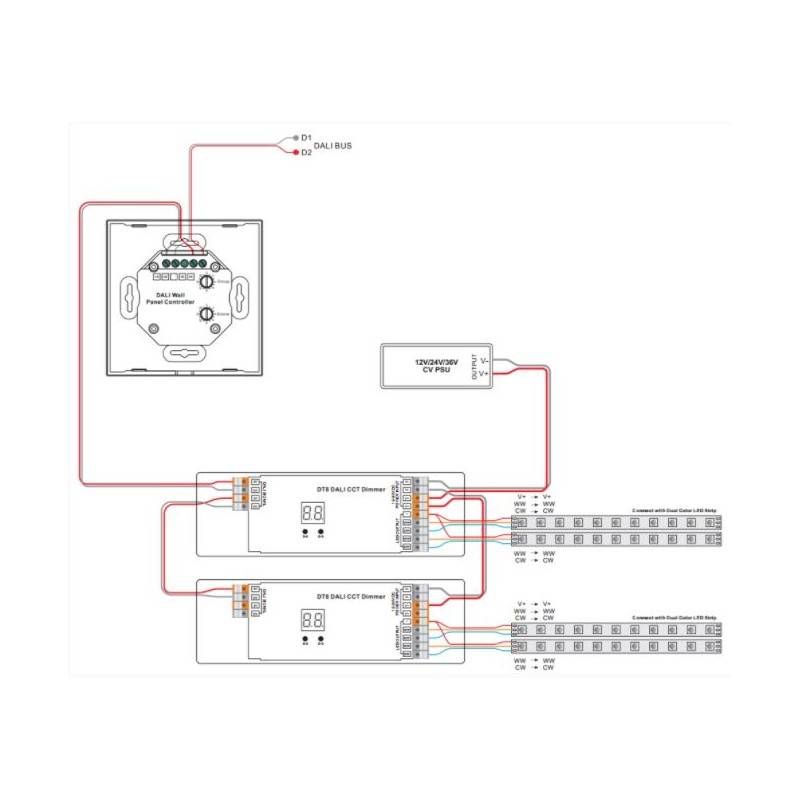 Touch Panel CCT 12-24V-DC 4 Zones | DALI Dual Color Touch Controller