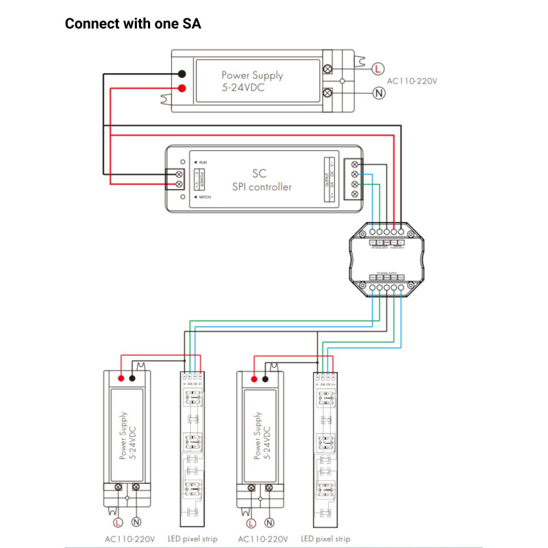 Rgb Rgbw Spi Signal Splitter Vdc