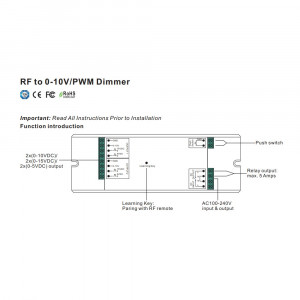 Sunricher 0-10V LED Push Dimmer