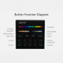 RGB + CCT touch control panel - 4 zones - Black - MiLight