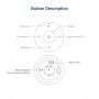 Mini RF Controller - Single Color + CCT - Magnetic Base - Mi Light - White