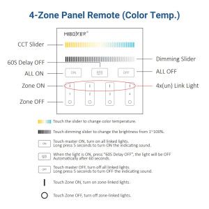 CCT RF Touch control panel - 4 zones - White - Mi-Light