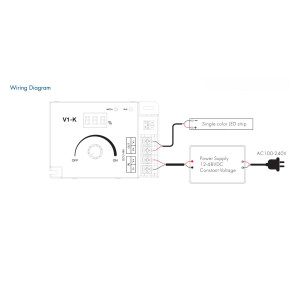 PMW Manual dimmer 12-48V DC - 20A - RF 2.4GHz - Adjustable frequency and dimming curve - Skydance