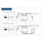 Single colour controller 12-48V DC - 8A - RF 2.4G - PUSH dimmer - MINI - Skydance