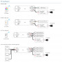 RGB/CCT/Single colour Controller 12-48V DC - 18A (6A/channel) - RF 2.4G - PUSH dimmer - Skydance