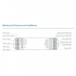 RGB+CCT Controller 12-48V DC - 25A (5A/channel) - RF 2.4G - PUSH dimmer - Skydance