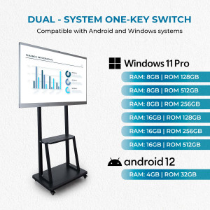 Interactive Smart Board with camera - 55" Touchscreen - Android + Windows