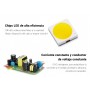 Proyector LED de jardín con pincho 15W RGB+CCT control RF/WiFi  | Mi Light | FUTC03