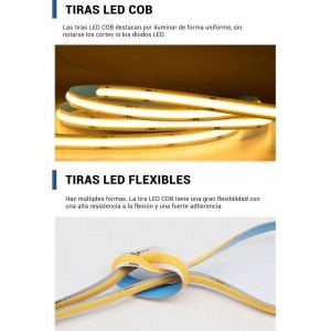 Tira LED COB 24V-DC 12W/m 8mm IP20 - Rollo de 5 METROS