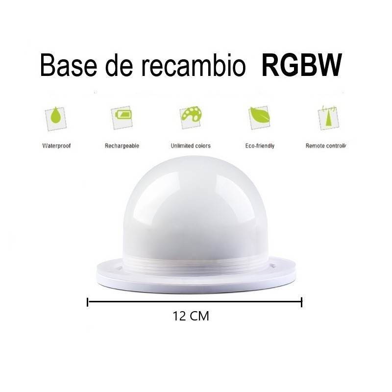 recambio muebles LED