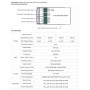 Driver TRIAC Dimmable DALI PUSH 0-10V