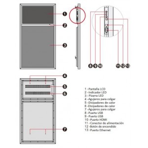 Δομή οθόνης τοίχου LCD