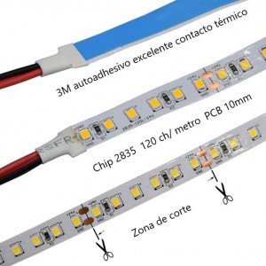 tiras LED cárnicas