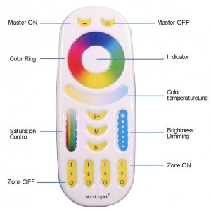 Mando Controlador LED RGB+CCT 2,4 GHZ Mi Light FUT096