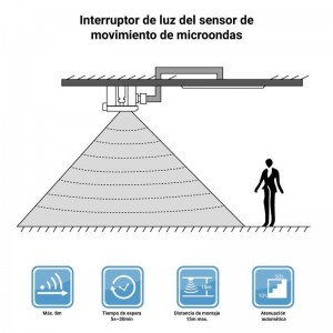 Sensor de movimiento Merrytek Control 1-10V MC054V