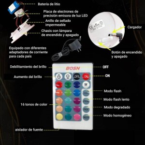 Mesa luminosa LED RGBW Recargable 24W IP67 58x60cm