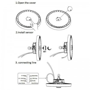 Sensor de movimiento para naves y almacenes industriales