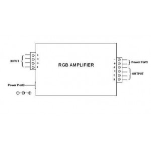 Repetidor RGB 24 Amperios