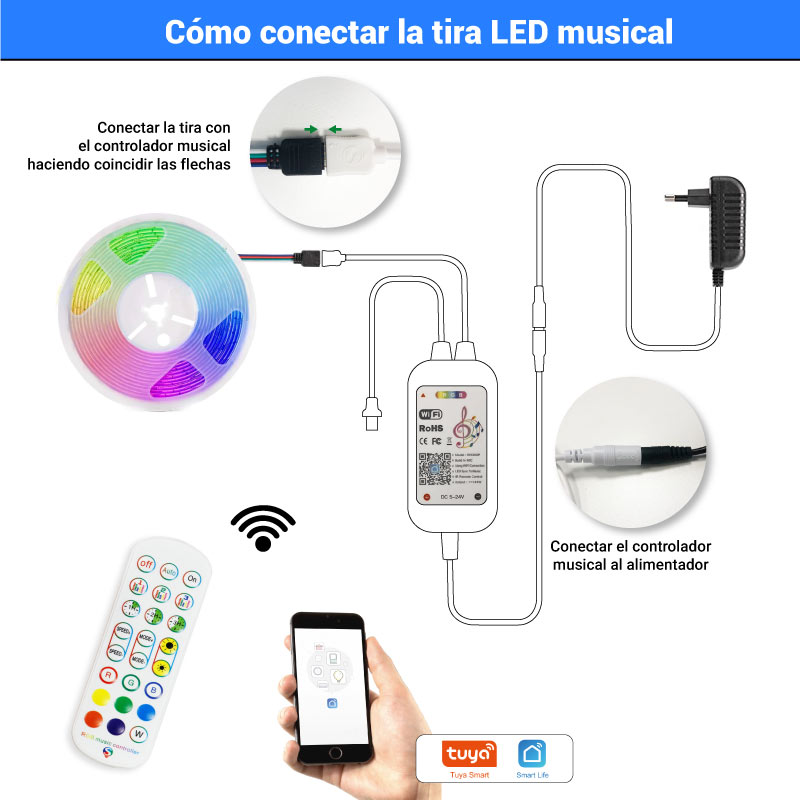 Luz Led Adhesiva Para iluminación sin cables - Pack 3 Luces Led con mando a  distancia - Funciona