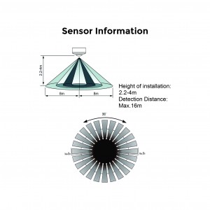 Sensore di movimento PIR 2 in 1 (da superficie/da incasso) - 360º - IP20