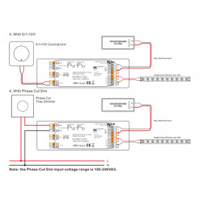 Driver 4 in 1 - 12-48 V CC - TRIAC + 0/1-10V + DALI + PUSH