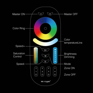 Telecomando LED RGB + CCT - 4 zone - NERO - FUT092B - Mi Light