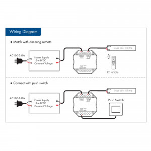 Controller monocolore 12-48V DC - 8A - RF 2.4G - dimmer PUSH - MINI - Skydance