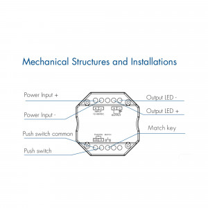 Controller monocolore 12-48V DC - 8A - RF 2.4G - dimmer PUSH - MINI - Skydance