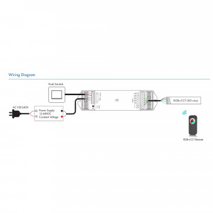 Controller RGB+CCT 12-48V DC - 25A (5A/canale) - RF 2.4G - Dimmer PUSH - Skydance