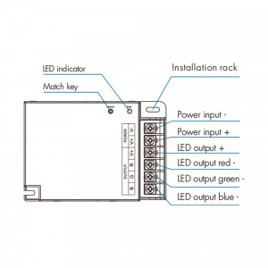 Controller monocolore / CCT / RGB 12-36V DC - 3 canali - 10A/canale - RF 2,4GHz - Skydance