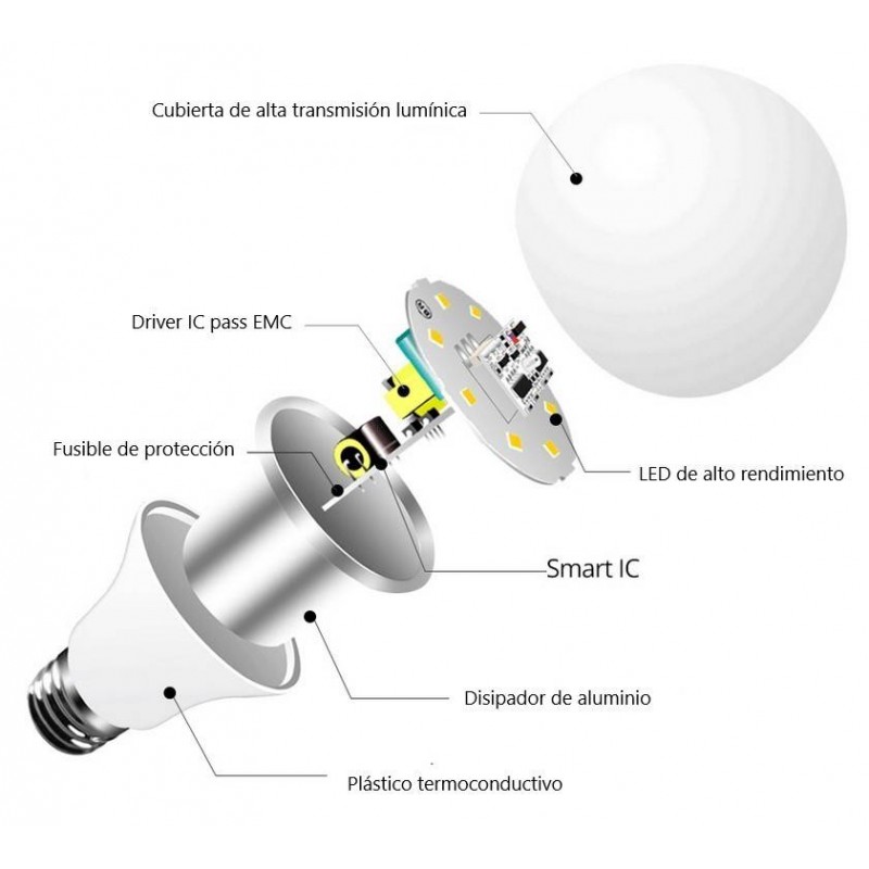 LED Lampen Met Schemersensor E27 7W A60 Kopen