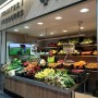 LED inbouwspots 30W Speciaal voor groente- en fruitwinkels en groenteboeren