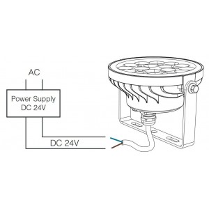 LED tuinspot met spike 15W RGB+CCT RF/WiFi bediening | Mi Light | FUTC03