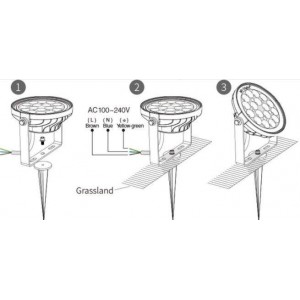 LED tuinspot met spike 15W RGB+CCT RF/WiFi bediening | Mi Light | FUTC03