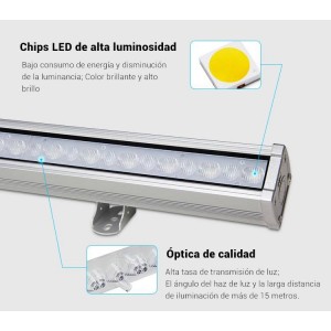 LED Wall Washer RGB+CCT 24W RF/WiFi-bediening | Mi Light