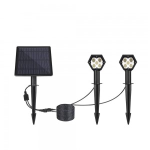 Dubbele Buitenzon Spotlight 3W IP65