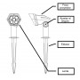 Dubbele Buitenzon Spotlight 3W IP65