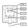 Dubbele Buitenzon Spotlight 3W IP65