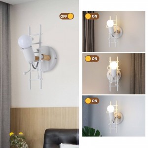 wandlamp voor binnen