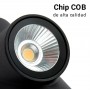 COB-wandlamp