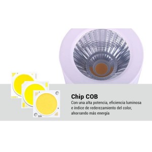 COB hanglamp